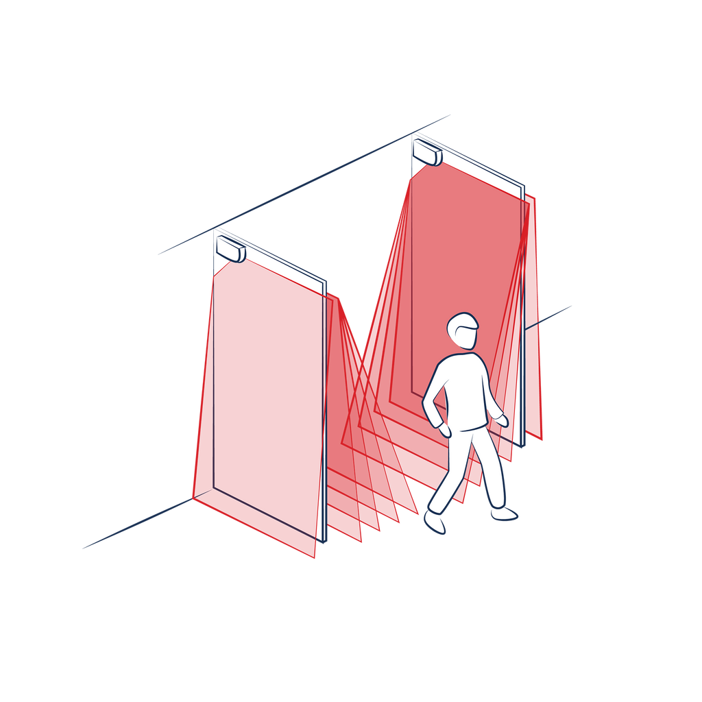 SWINGING DOORS - LZR-FLATSCAN 3D SW