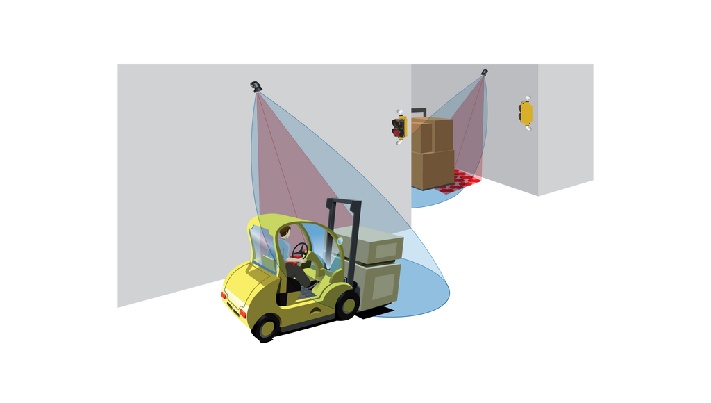 ias-warehousing-dual