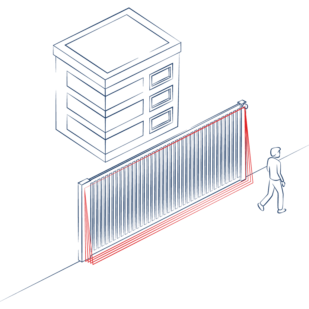 APPLICATION - ILLUSTRATIONS (PERIMETER & INTRUSION PROTECTION)