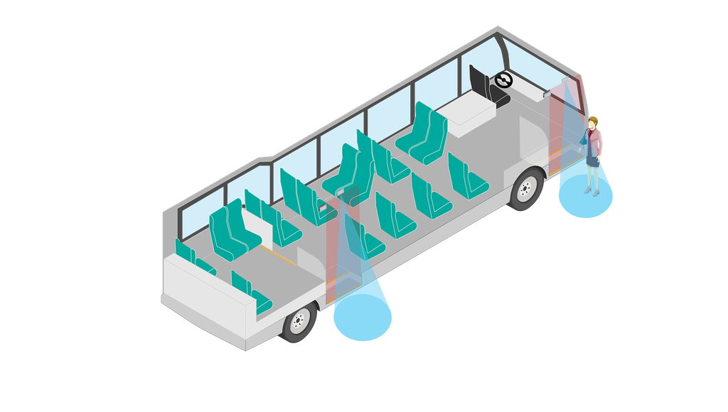 bus-activation