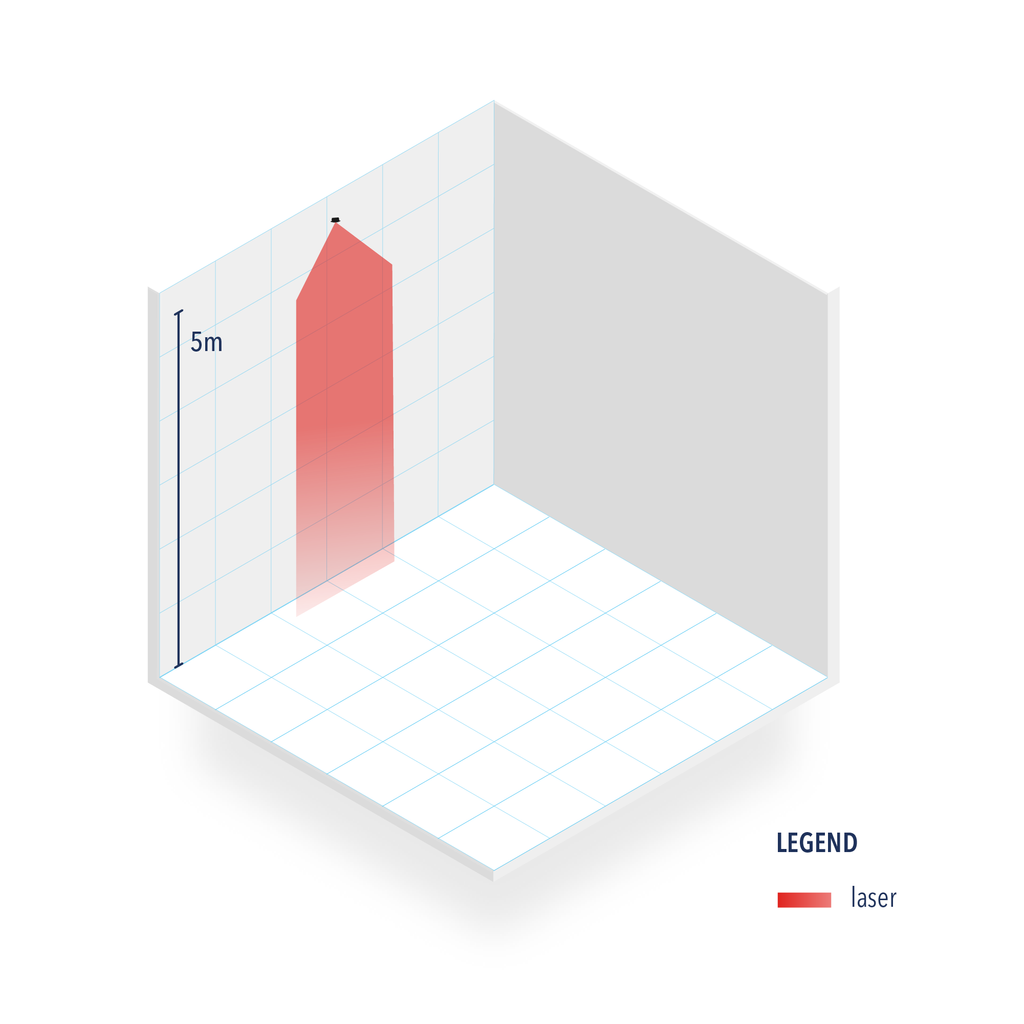 LZR-FLATSCAN REV PZ Detection Field image