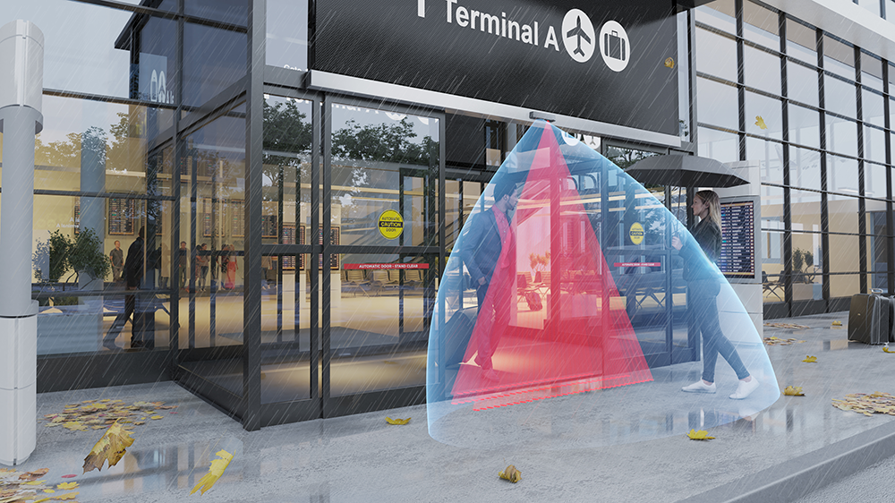 ULTIMO - Know Your Application