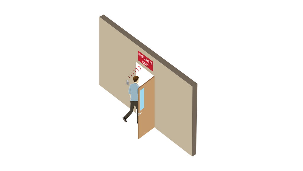 access-control-keypad