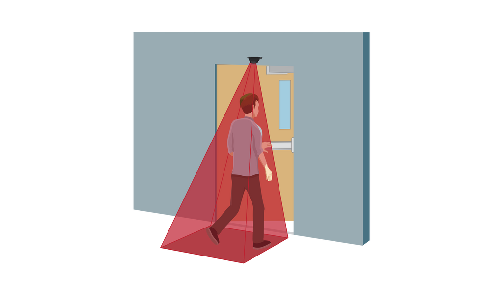 access-control-presence