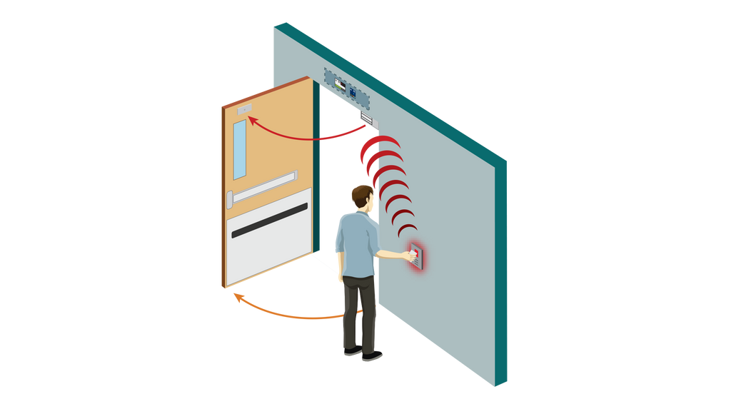 request-exit_access-control-advanced-logic