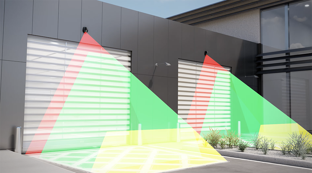 WIDESCAN Retail Auto Screen