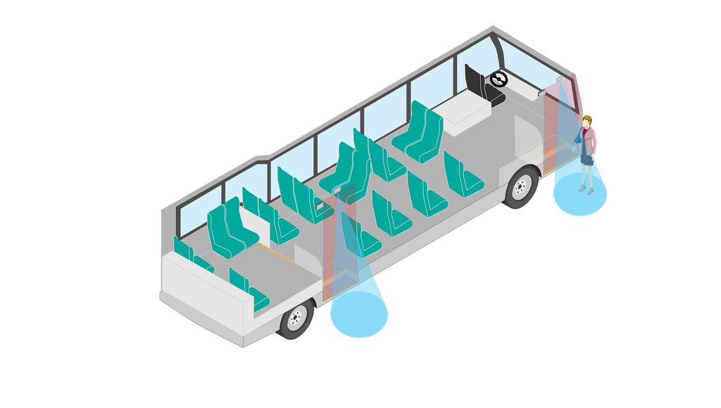 bus-activation