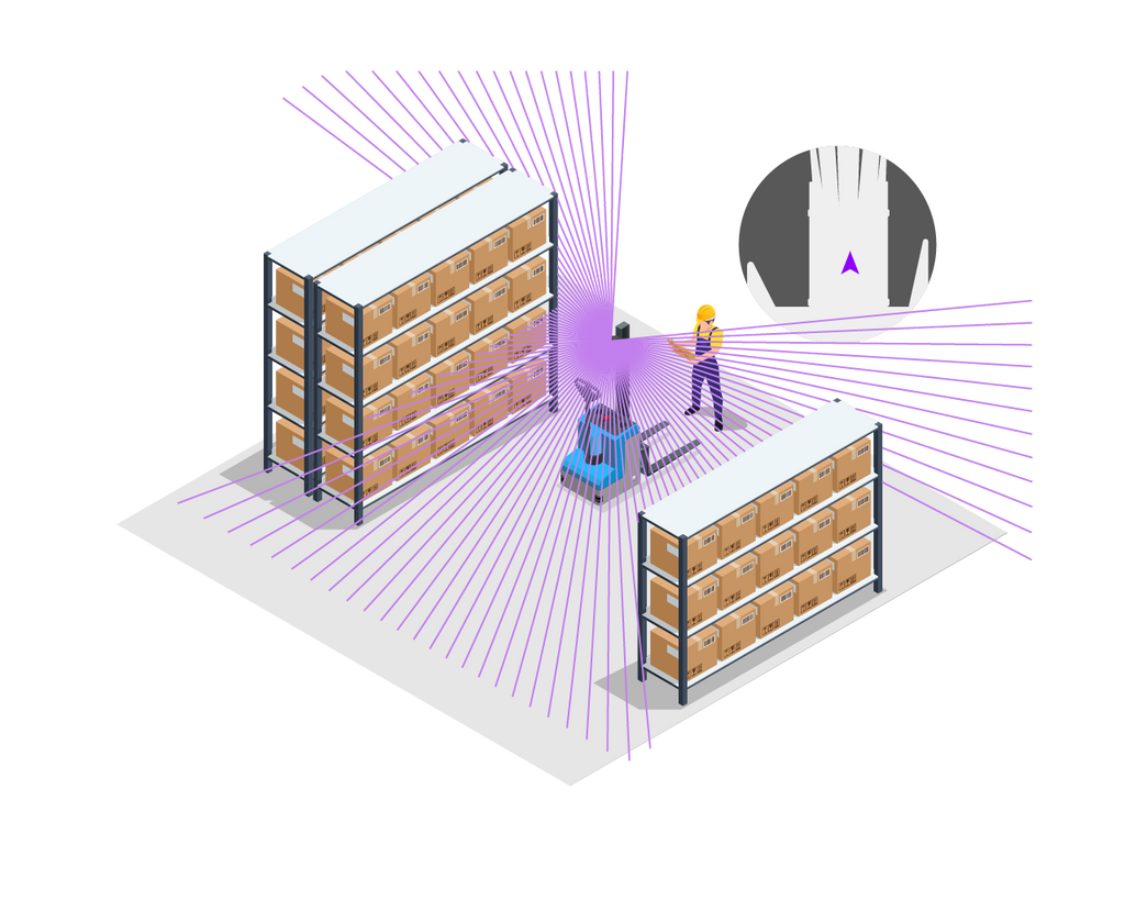 FLAS_applications_illustrations-website_06-forklift-navigation