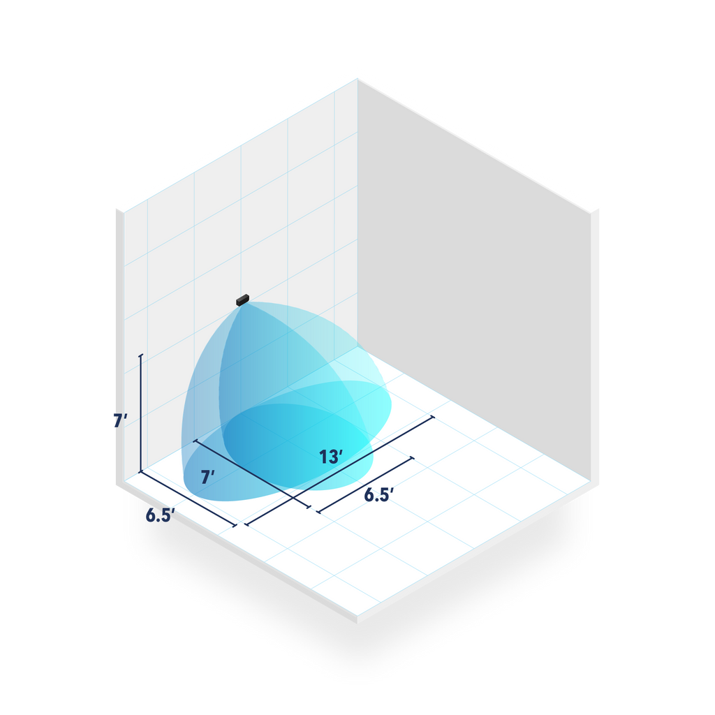 DETECTION_FIELDS_43_EAGLE_ARTEK