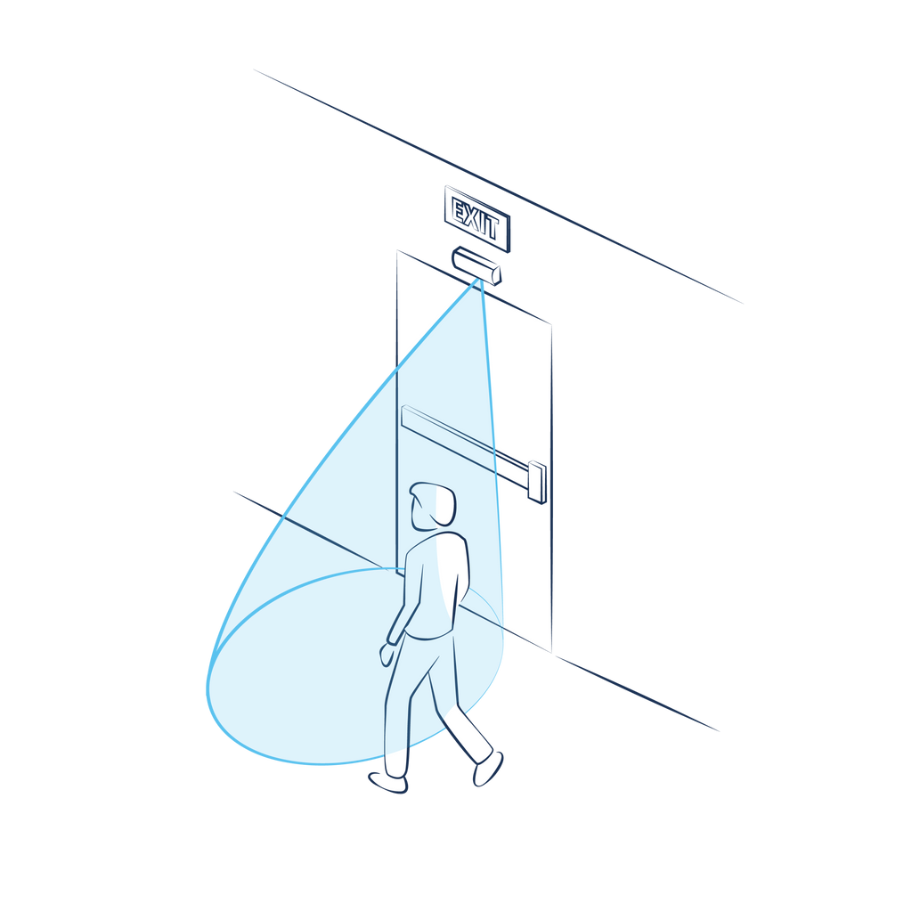 REQUEST-TO-EXIT - R2E-ARTEK